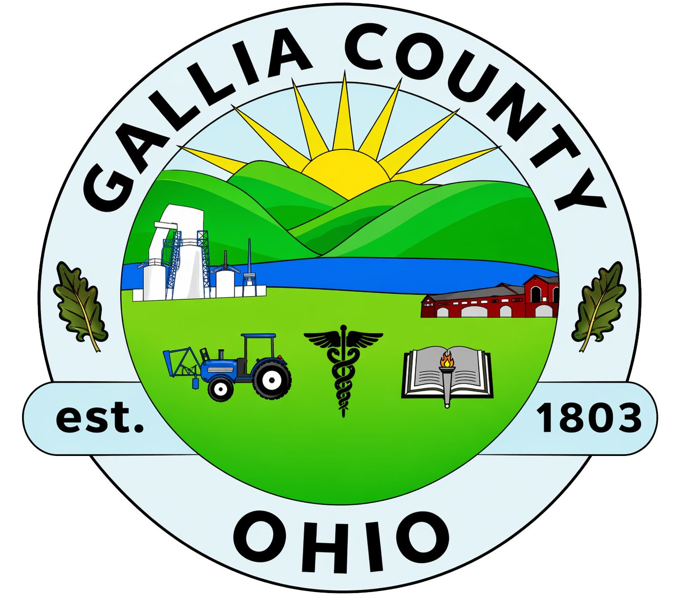 Gallia County, Ohio